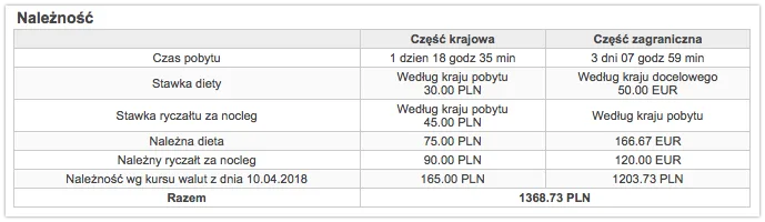 Należność za dietę i ryczałt za nocleg – zrzut ekranu aplikacji Navifleet